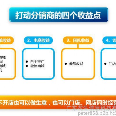 力果童裝O2O模式全渠道電商平臺(tái)開(kāi)發(fā)公司