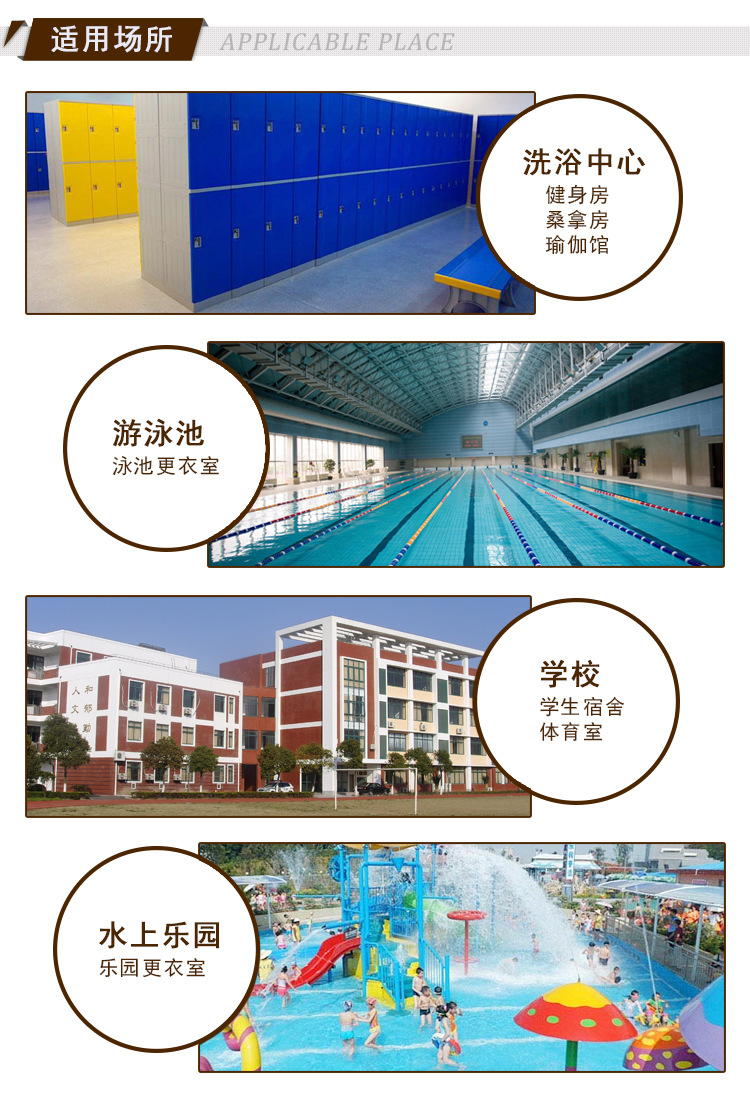 適用場(chǎng)所