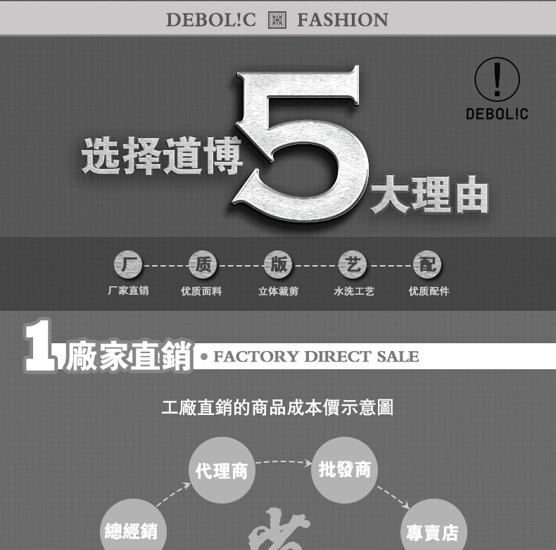 東莞通盈紡織制衣有限公司牛仔褲21116170006 (10