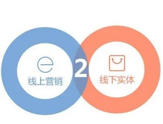 服裝行業(yè)線上營(yíng)銷新思路，讓你的生意不再出現(xiàn)“空檔期”